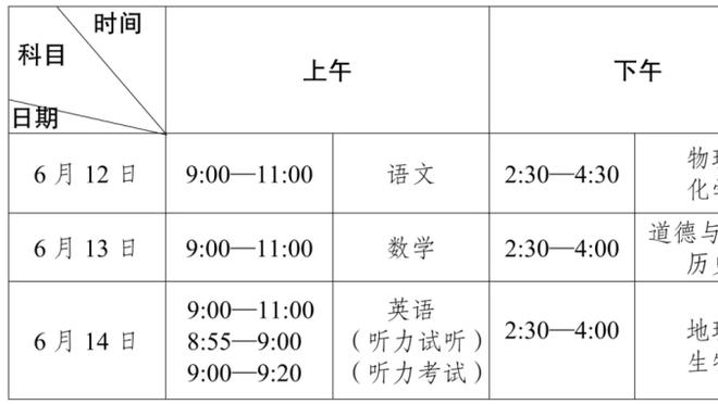 大场面先生！萨卡联赛对阵Big5已取得12进球6助攻